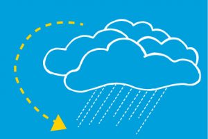 Wat is wind en wat zijn wolken?